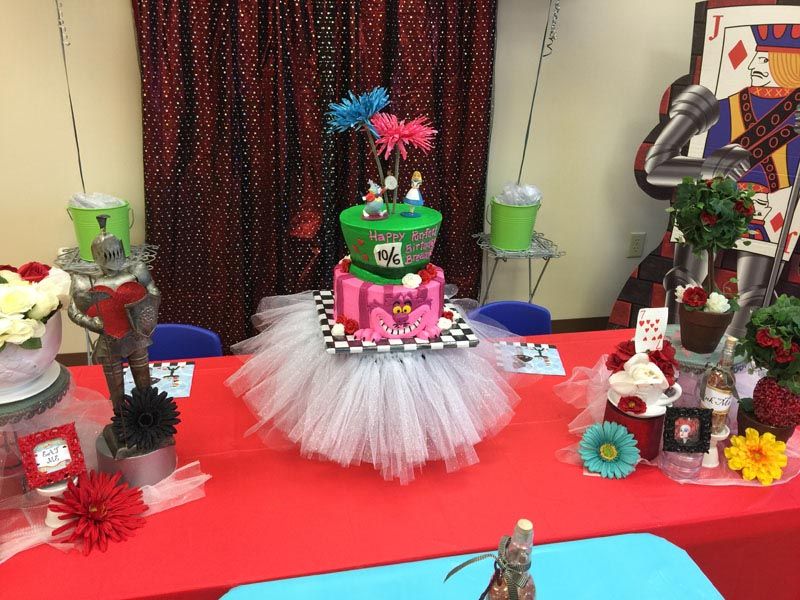 Alice in Wonderland Birthday Party Theme